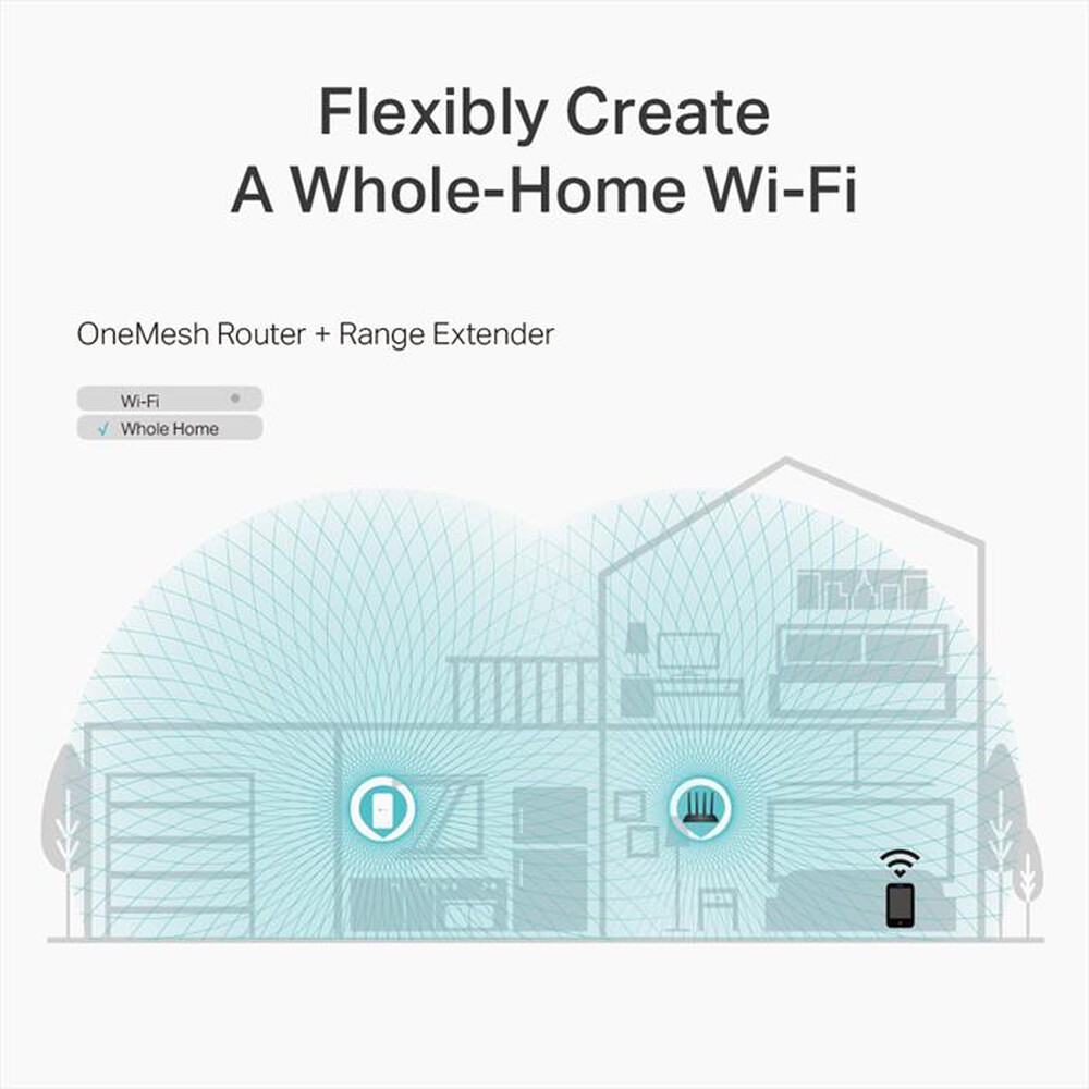 Immagine del prodotto TP-LINK - ARCHER A6 | ROUTER GIGABIT WI-FI AC1200