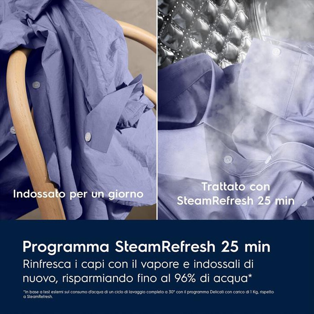 Immagine del prodotto ELECTROLUX - Lavasciuga 9KG+5KG EW7W295W-Bianco
