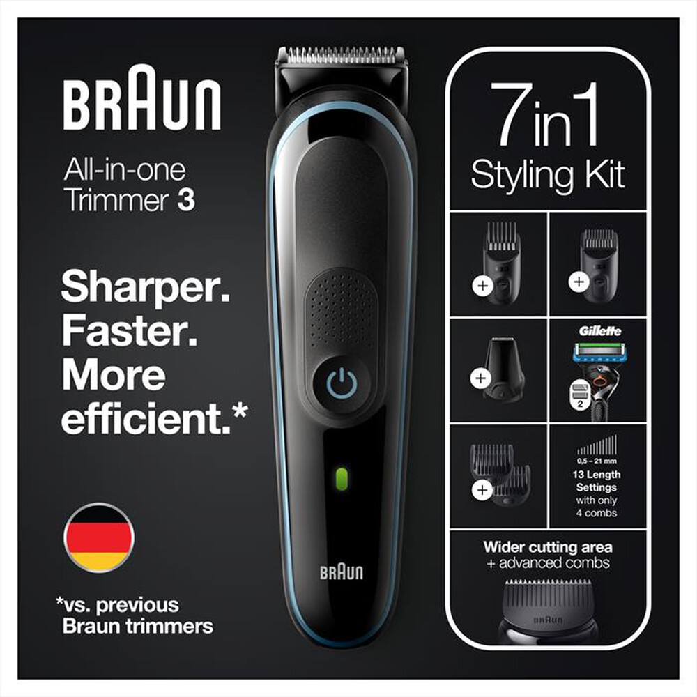 Immagine del prodotto BRAUN - MGK5355-NERO/BLU