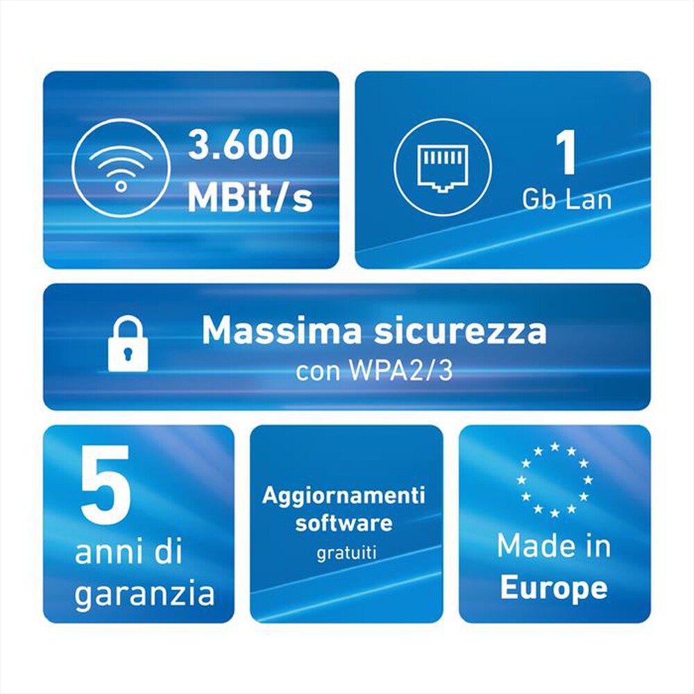 Immagine del prodotto FRITZ! - MESH FRITZ!Mesh Wi-Fi Set 1700 2-Pack-bianco/rosso