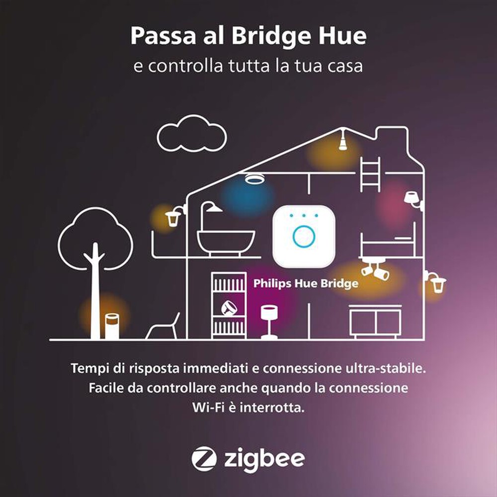 Immagine del prodotto PHILIPS - HUE GRADIENT SIGNE LAMPADA DA TERRA NERA-Multicolore