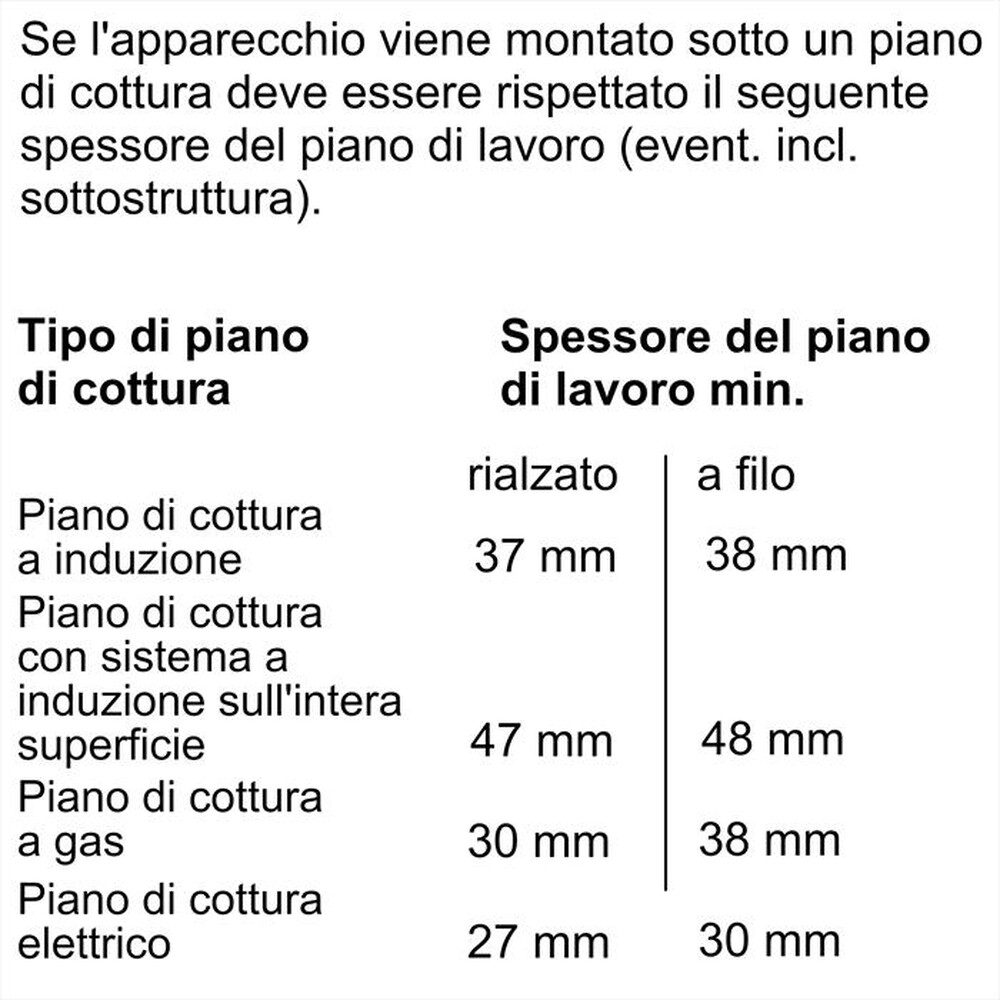 Immagine del prodotto BOSCH - Forno multifunzione HBG7321B1 Classe A+