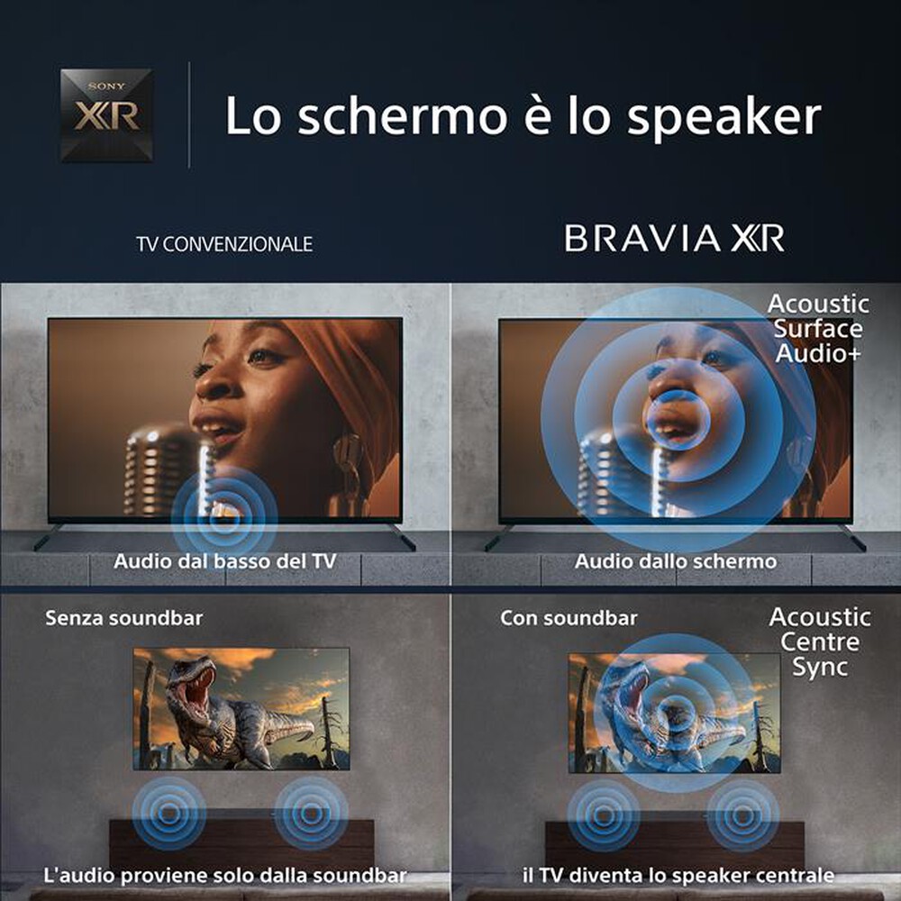 Immagine del prodotto SONY - Smart TV OLED UHD 4K 55" XR55A80LAEP-Nero