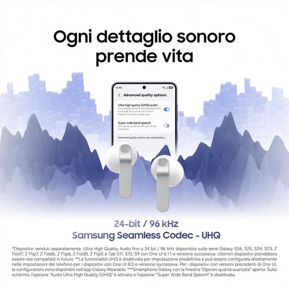 Immagine del prodotto SAMSUNG - Auricolare Bluetooth Galaxy Buds4-Black