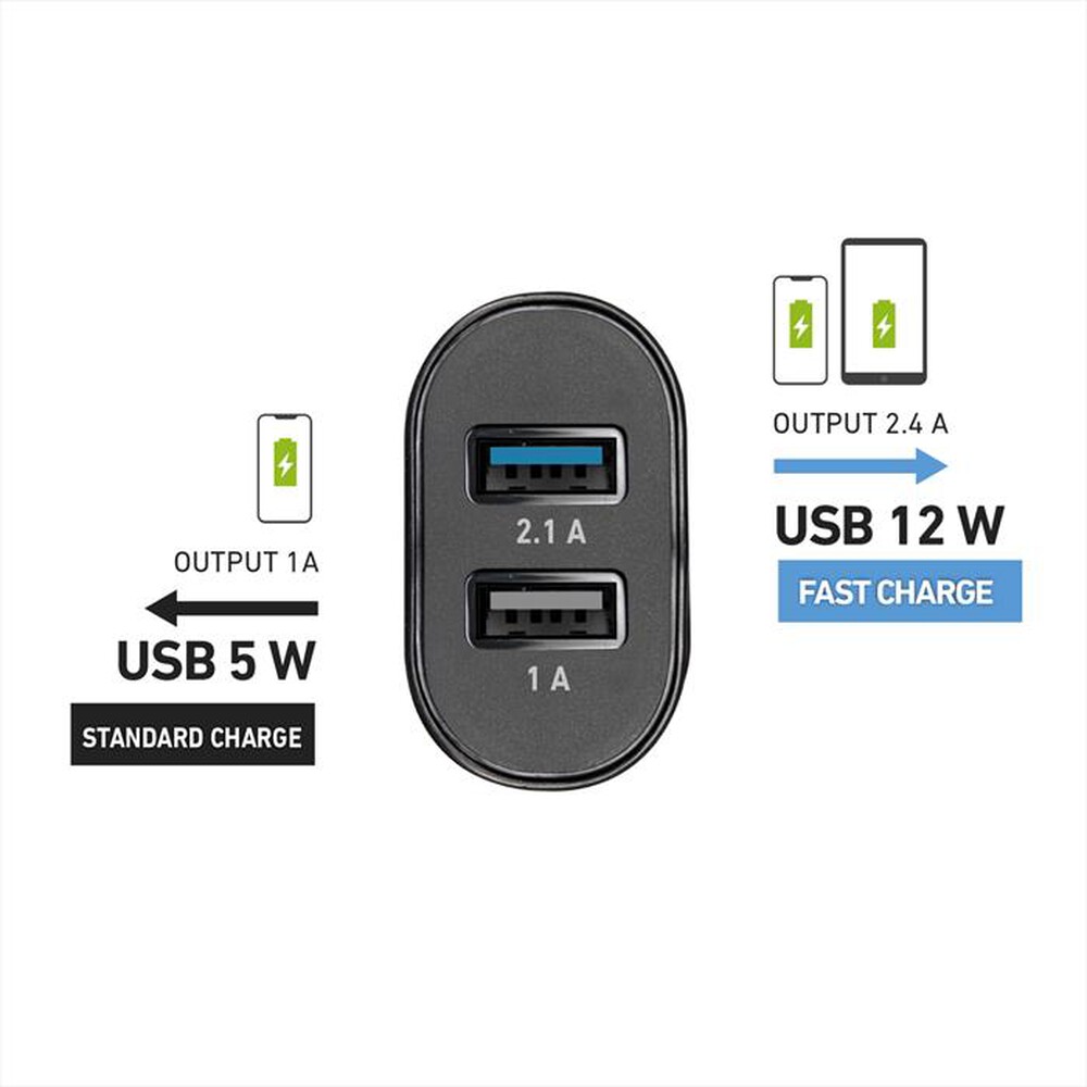 Immagine del prodotto SBS - TECR2USB24AFAST