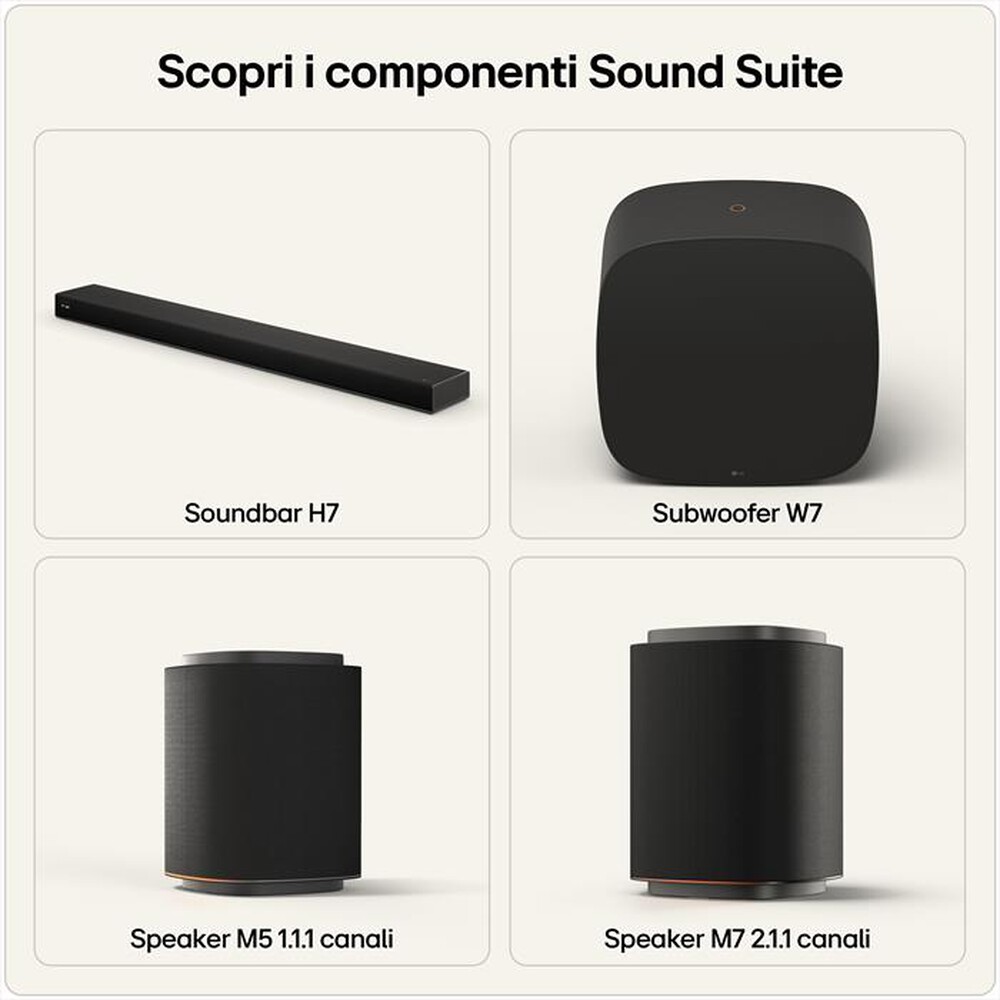 Immagine del prodotto LG - Speaker wireless 1.1.1 canali SOUND SUITE M5-Black