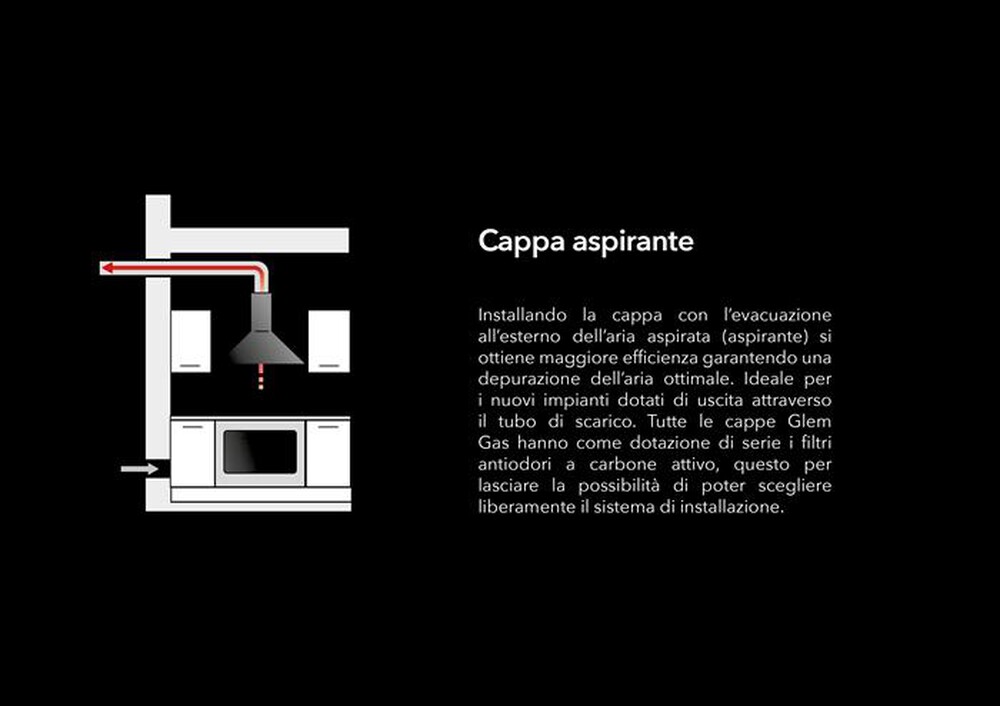 Immagine del prodotto GLEM GAS - Cappa a parete GHS973IX-INOX