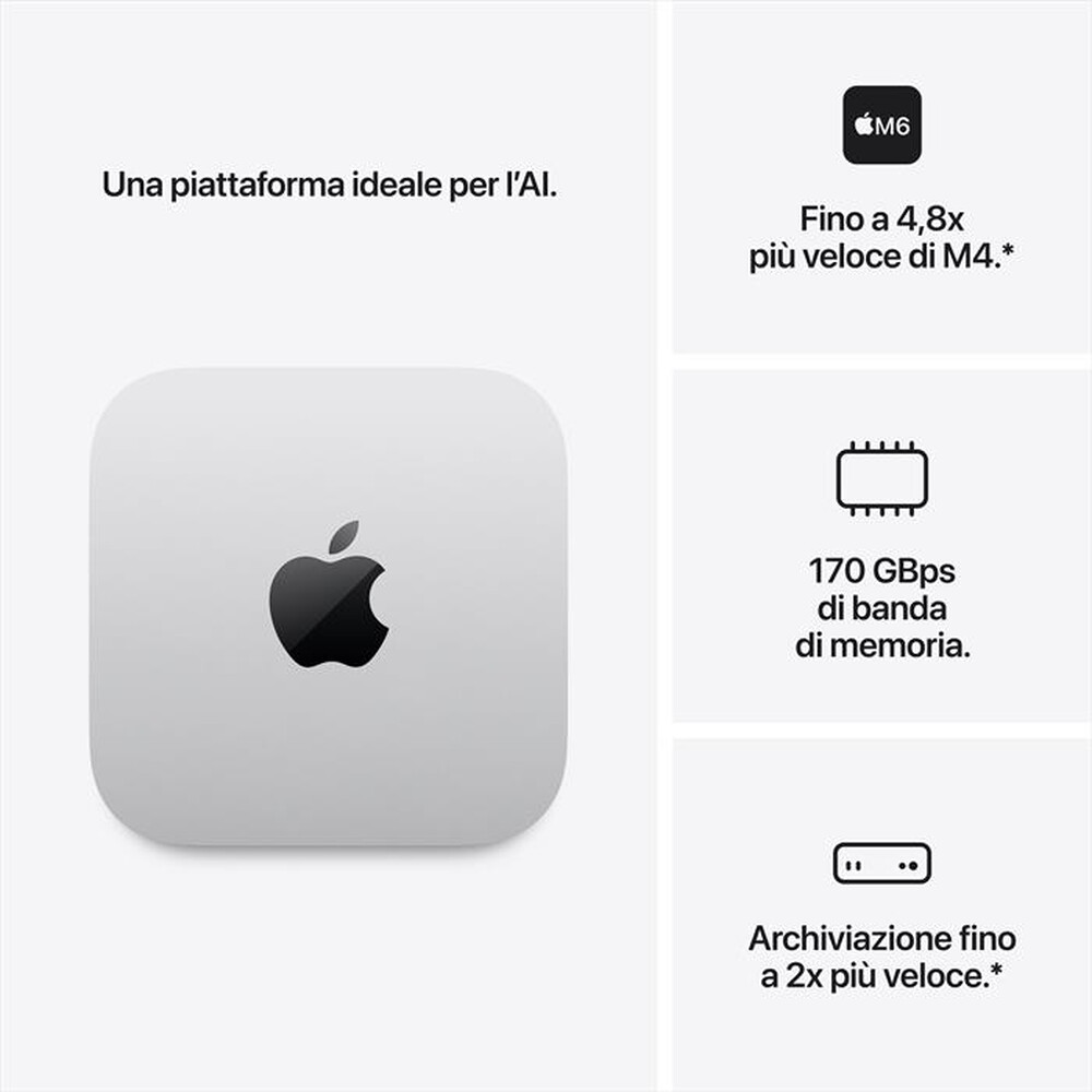 Immagine del prodotto APPLE - Mac Mini M6 Core 12 CPU 12 GPU 16GB 512GB-Argento