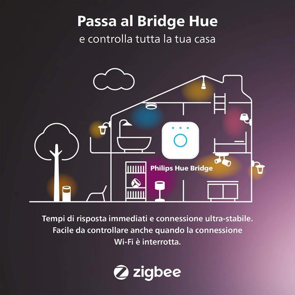 Immagine del prodotto PHILIPS - HUE GRADIENT SIGNE LAMPADA DA TERRA NERA-Multicolore