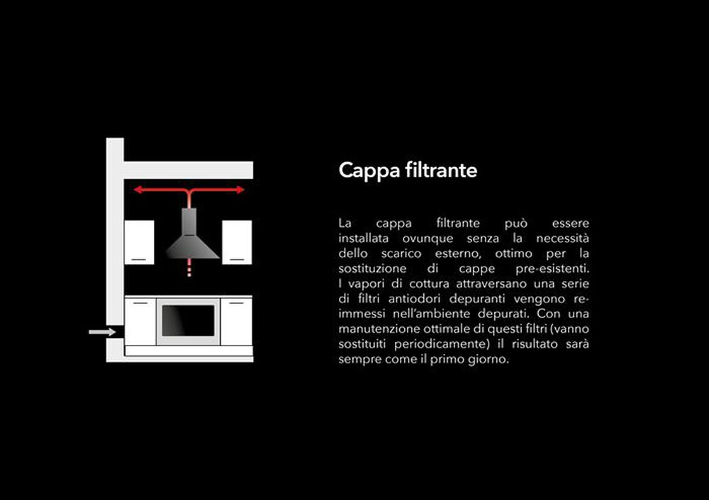 Immagine del prodotto GLEM GAS - Cappa a parete GHP963IX-inox