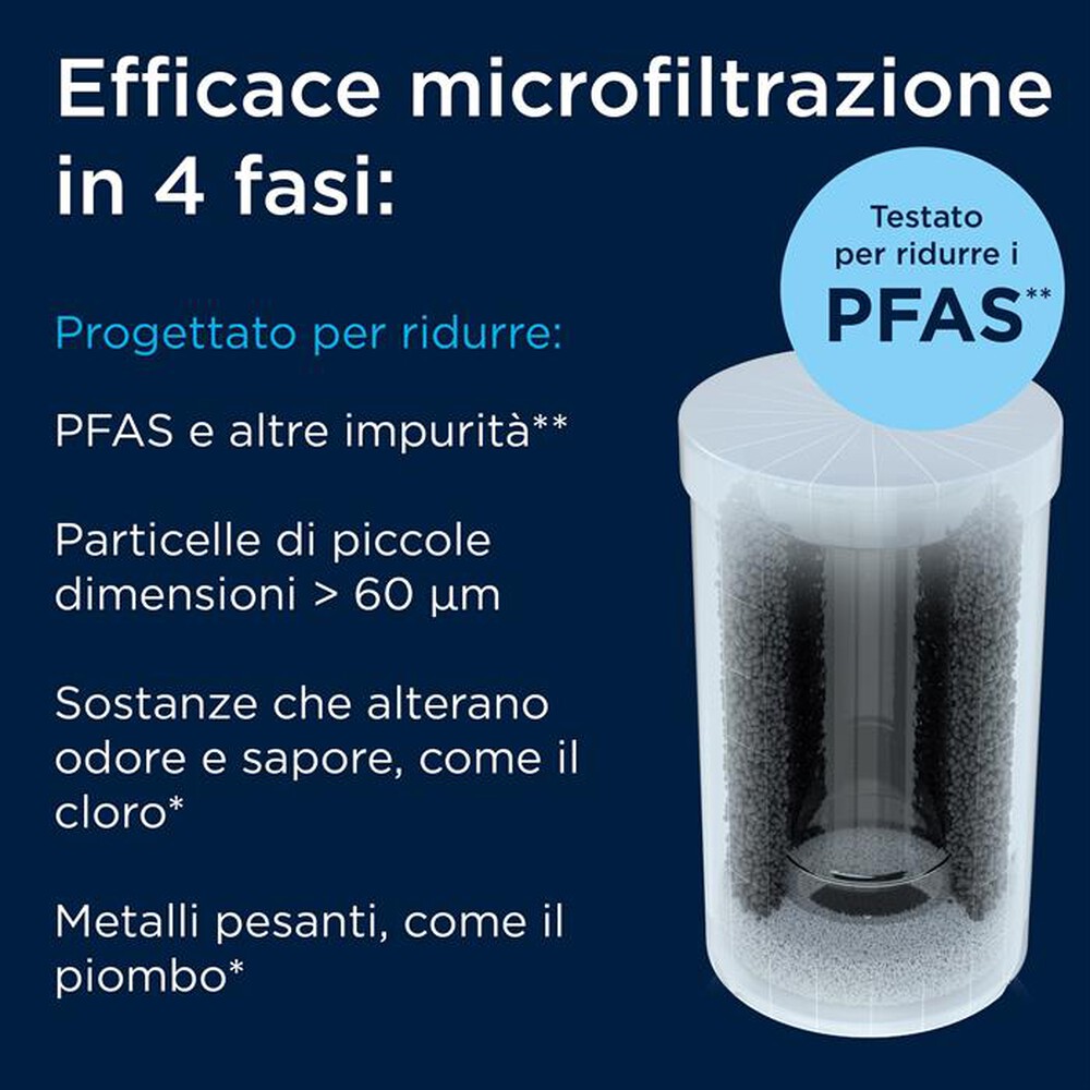 Immagine del prodotto BRITA - Filtro ON TAP V per sistema filtrante
