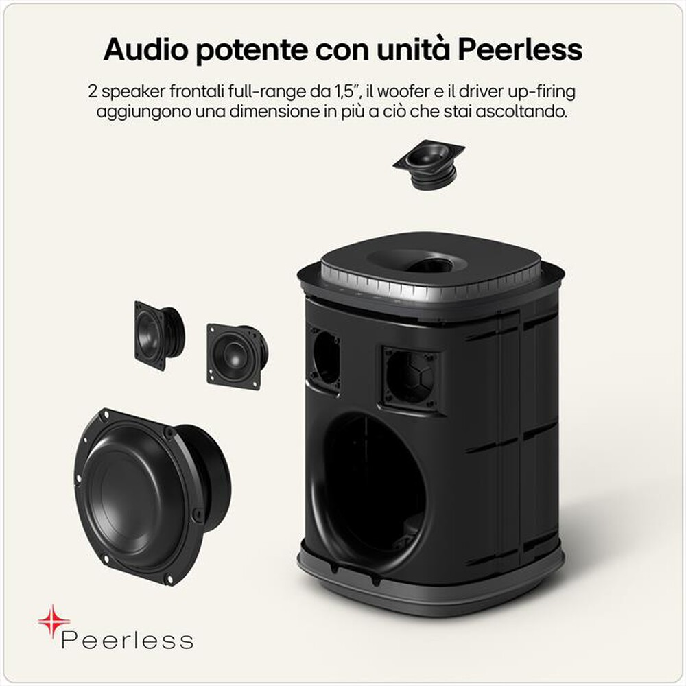 Immagine del prodotto LG - Speaker wireless 2.1.1 canali SOUND SUITE M7-Black