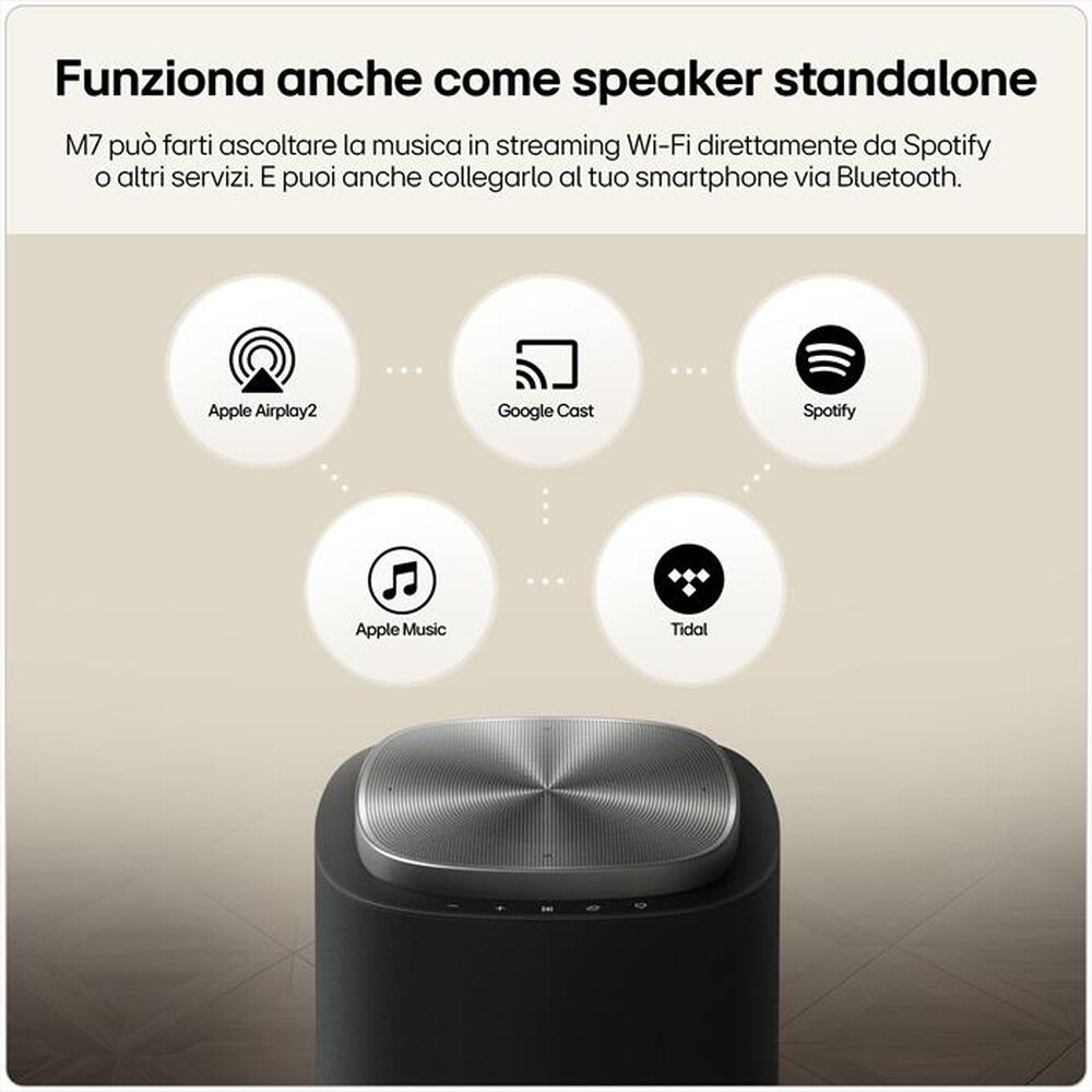 Immagine del prodotto LG - Speaker wireless 2.1.1 canali SOUND SUITE M7-Black