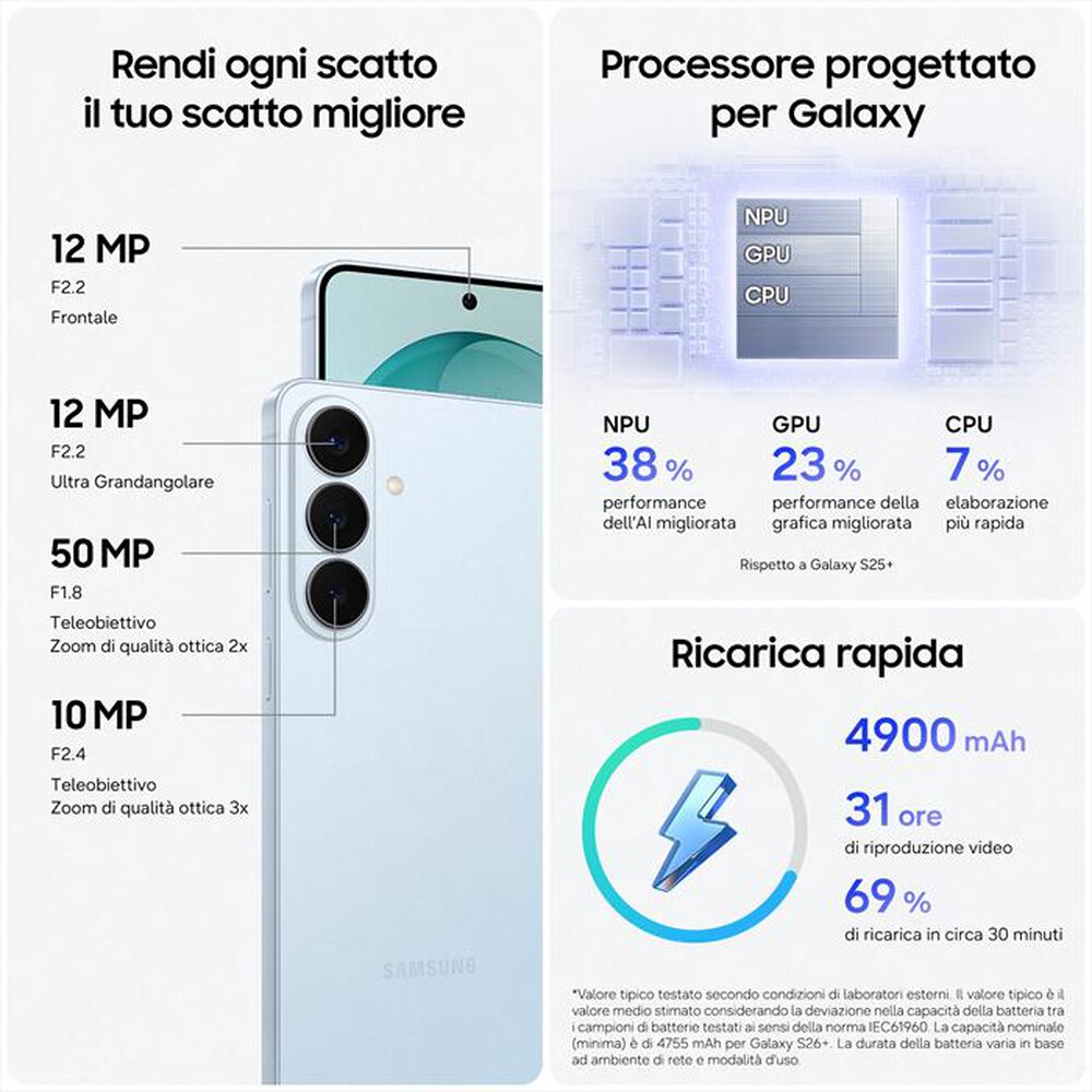 Immagine del prodotto SAMSUNG - Smartphone Galaxy S26+ 256GB/12GB-Black
