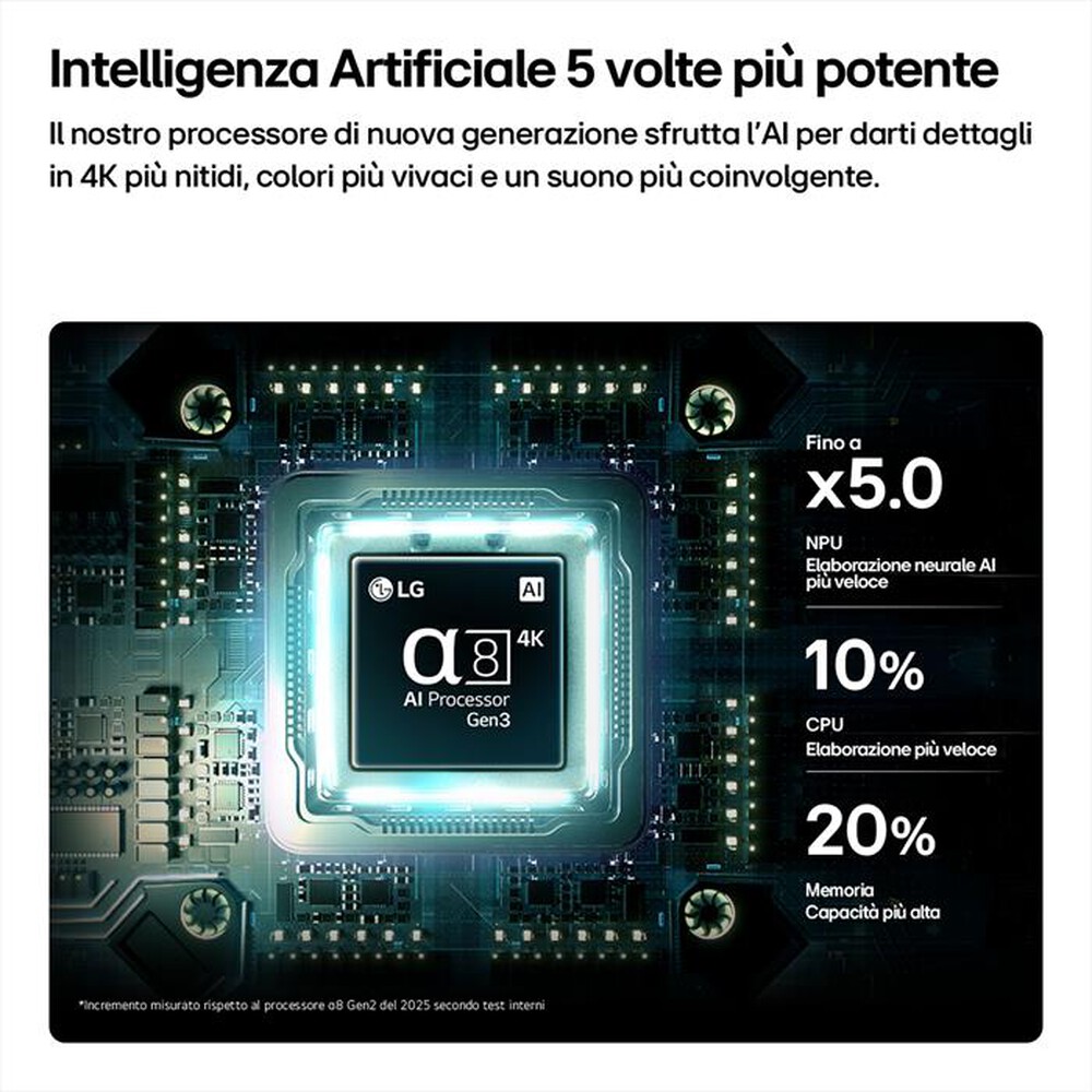Immagine del prodotto LG - Smart TV 55" AI 4K OLED OLED55B65LA 120Hz-Marrone