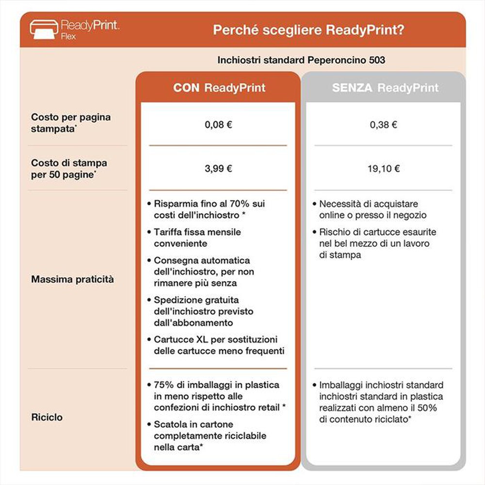 Immagine del prodotto EPSON - Multifunzione WORKFORCE WF-2960DWF