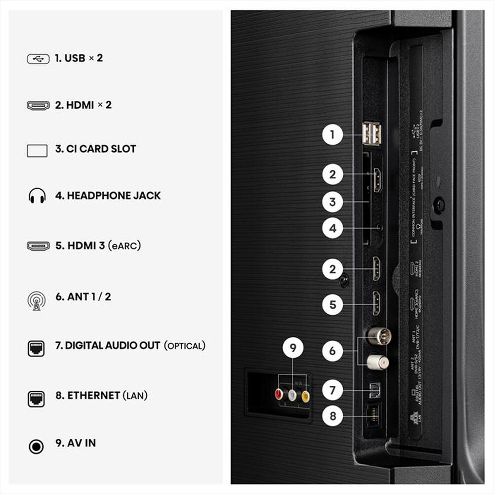 Immagine del prodotto HISENSE - Smart TV QLED UHD 4K 43" 43E79S-NERO