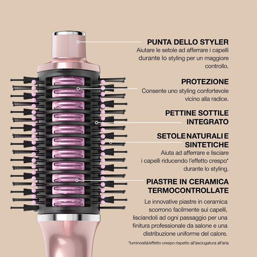 Immagine del prodotto SHARK - GLOSSI STYLER E SPAZZOLA LUCIDANTE AD ARIA CALDA-Rosa