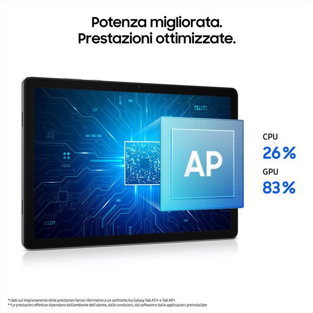 Immagine del prodotto SAMSUNG - Tablet GALAXY TAB A11+ WIFI 256 GB-Gray