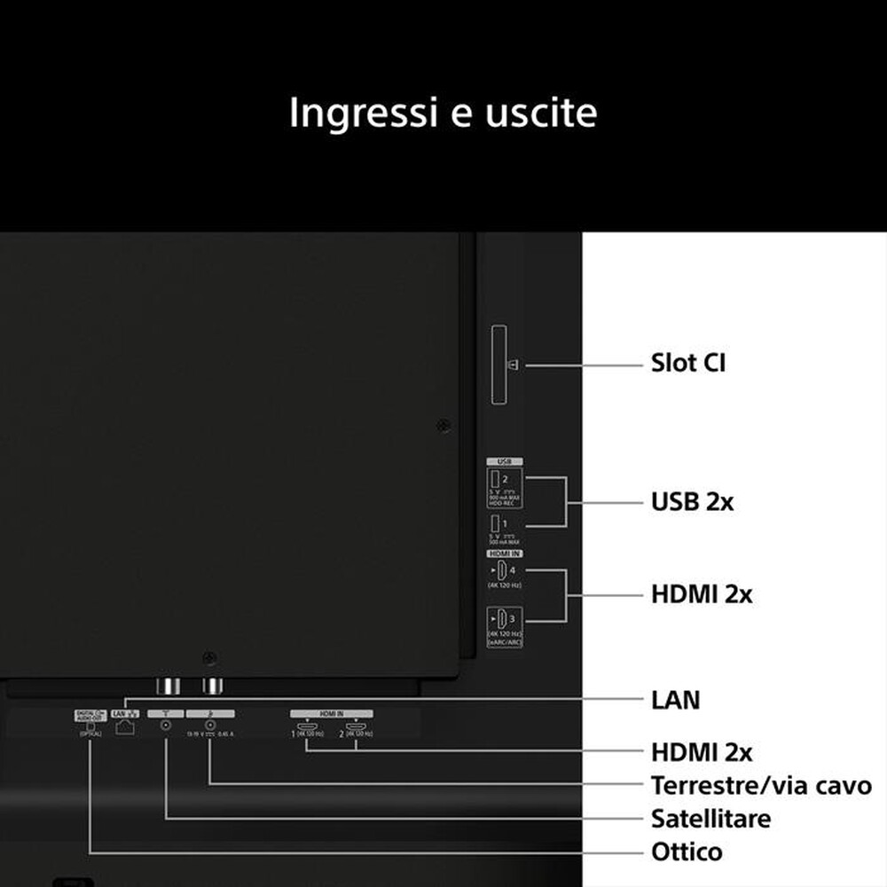 Immagine del prodotto SONY - Smart TV OLED 4K 55" K55A65PB.CEI-NERO