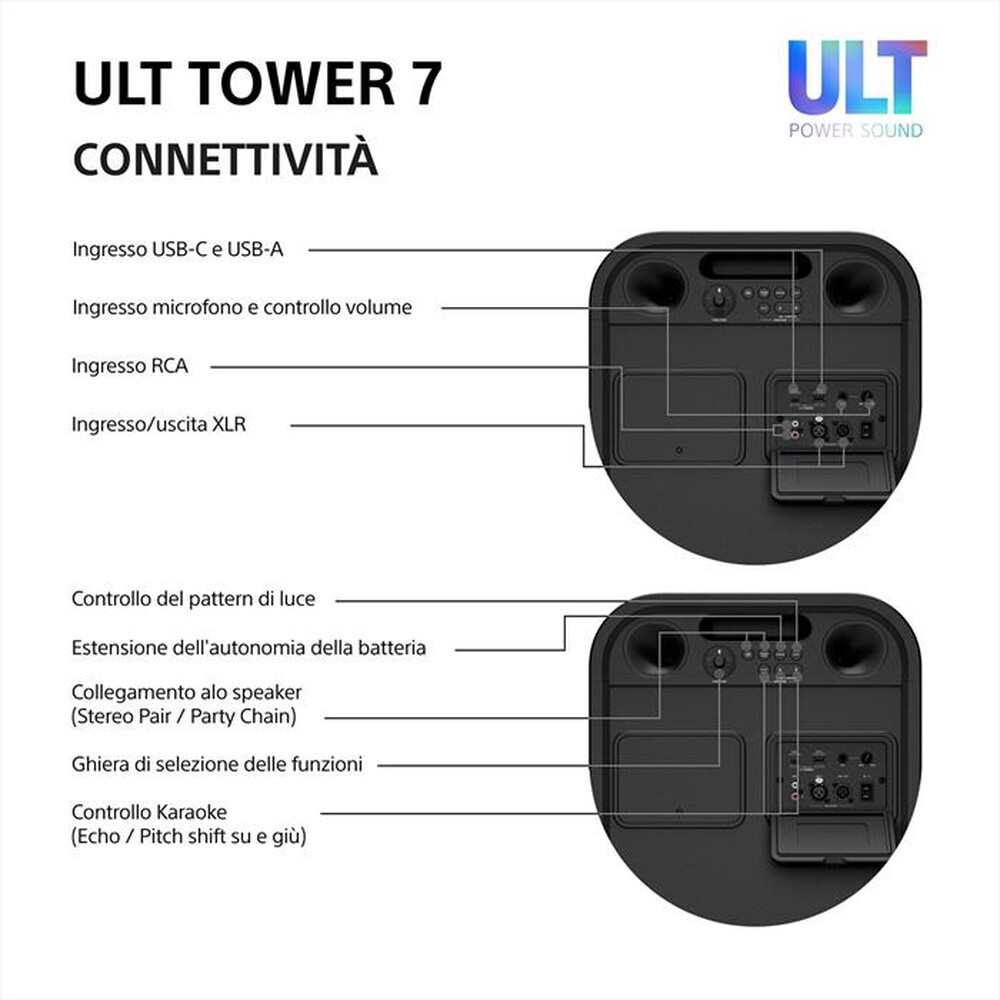 Immagine del prodotto SONY - Party Speaker bluetooth SRSULT700.CEL-Nero