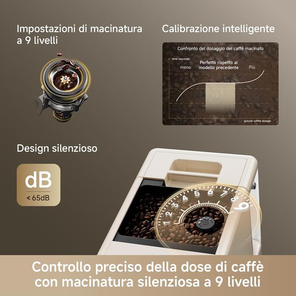 Immagine del prodotto DREAME - Macchina da caff&egrave; automatica ECCELUXE SLIMVIM-Bianco