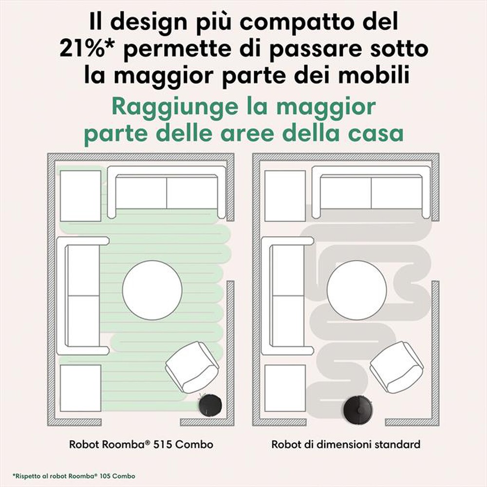 Immagine del prodotto iROBOT - Aspirapolvere ROOMBA PLUS 515 COMBO+AUTOWASH DOCK-Black