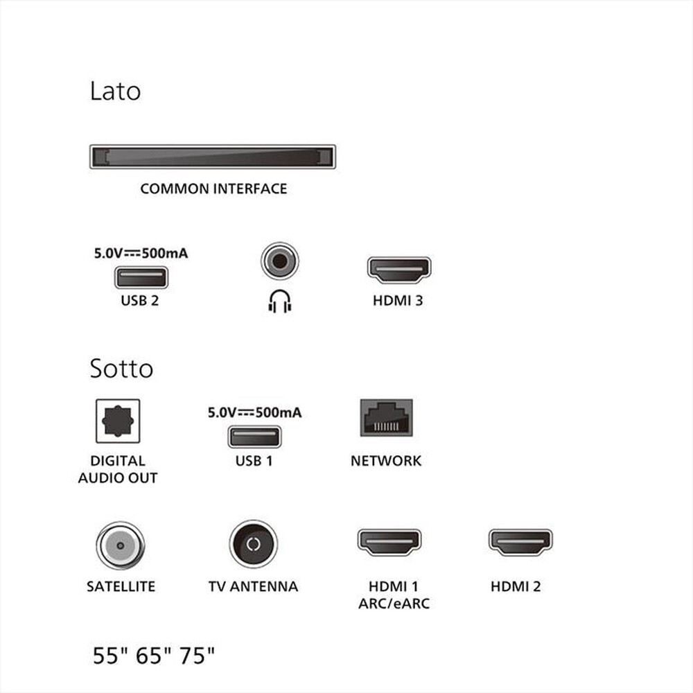 Immagine del prodotto PHILIPS - Smart TV MINI LED UHD 4K 55" 55MLED820/12-Black