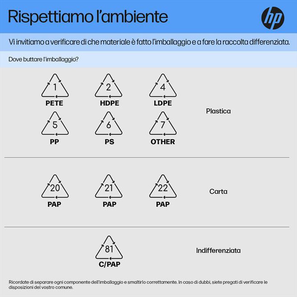 Immagine del prodotto HP - HP REVERSIBLE SLEEVE 15,6-Nera, disegni geometrici