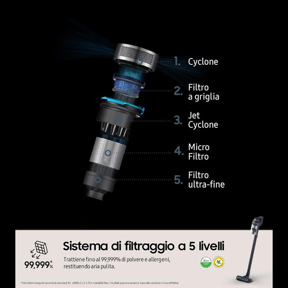 Immagine del prodotto SAMSUNG - Scopa elettrica JET 85 PREMIUM VS20C852FTB-Midnight Blue