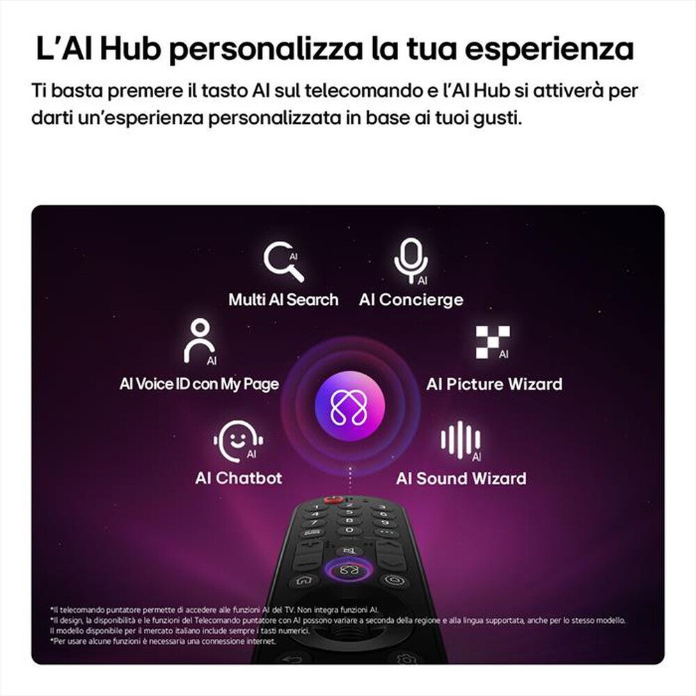 Immagine del prodotto LG - Smart TV QNED EVO AI MINILED 4K 65" 65QNED86B6B-Charcoal Black