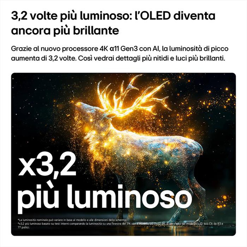 Immagine del prodotto LG - Smart TV OLED EVO AI 4K 83" C6 PRO OLED83C66LB-Charcoal Black