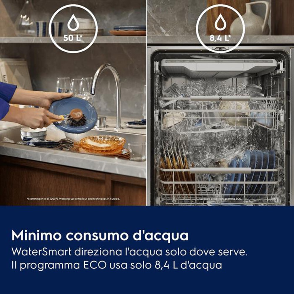 Immagine del prodotto ELECTROLUX - Lavastoviglie E82LX220S Classe A 14 coperti-Bianco