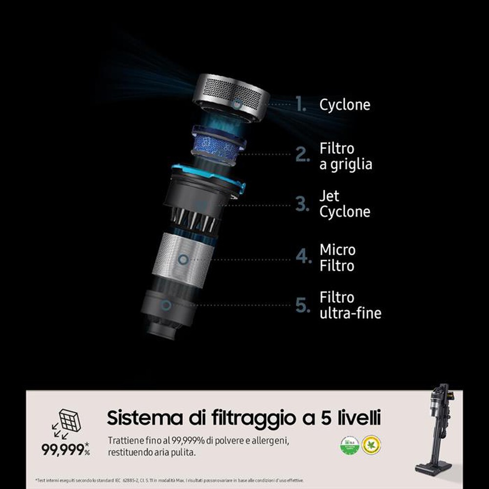 Immagine del prodotto SAMSUNG - Scopa elettrica JET 95 COMPLETE EXTRA VS20C9554TK-SATIN BLACK