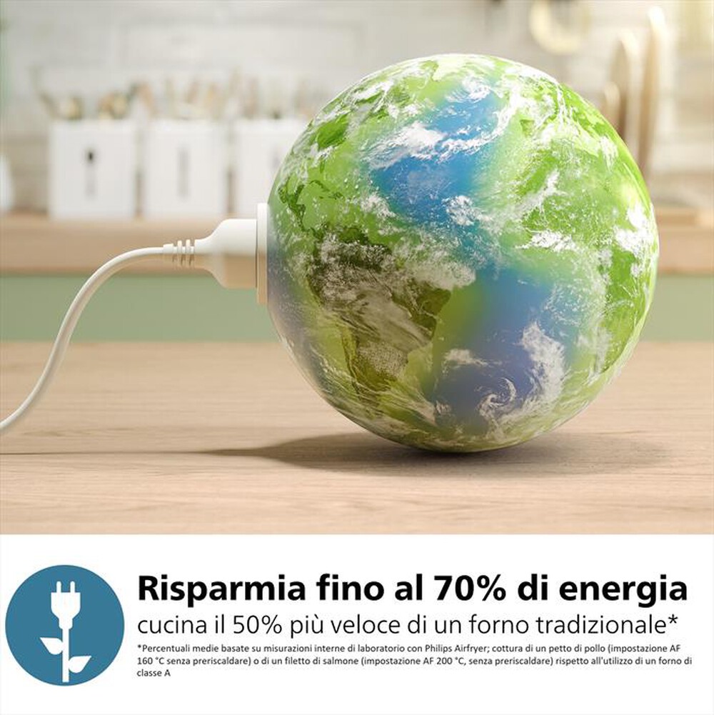 Immagine del prodotto PHILIPS - Friggitrice ad aria AIRFRYER SERIE 2000 NA231/00-Nero
