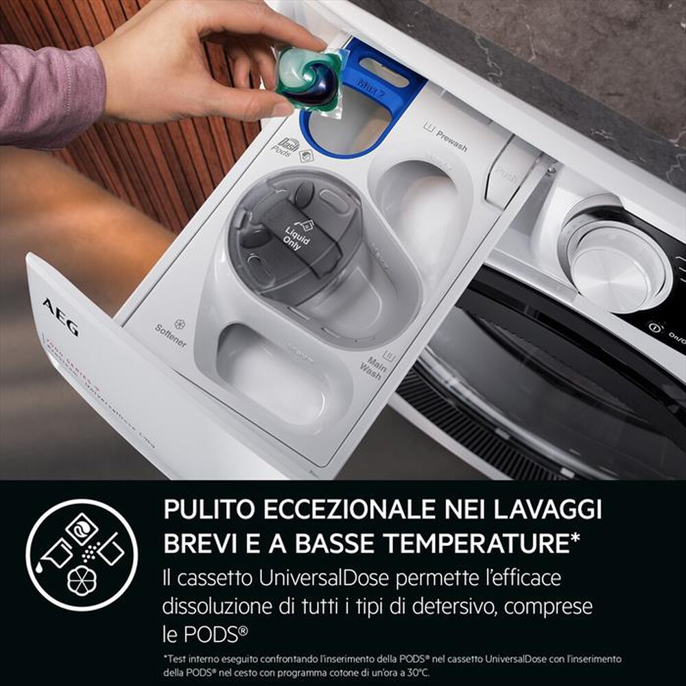 Immagine del prodotto AEG - Lavatrice LR8FH104VY 10 Kg Classe A-Bianco