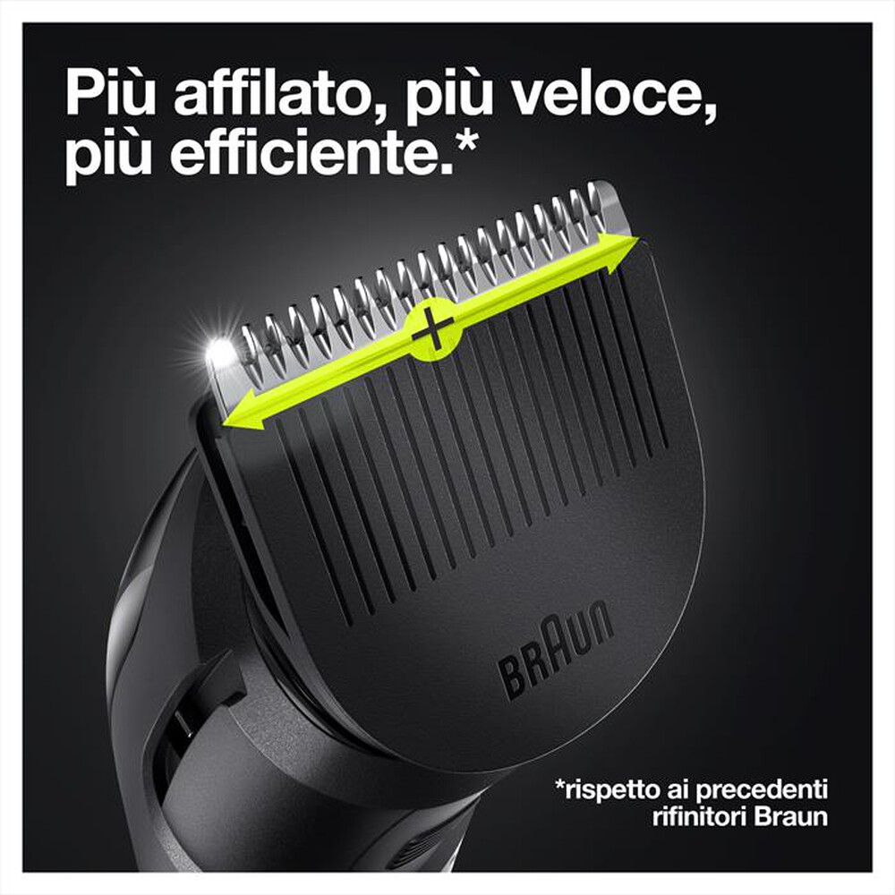 Immagine del prodotto BRAUN - MGK5355-NERO/BLU