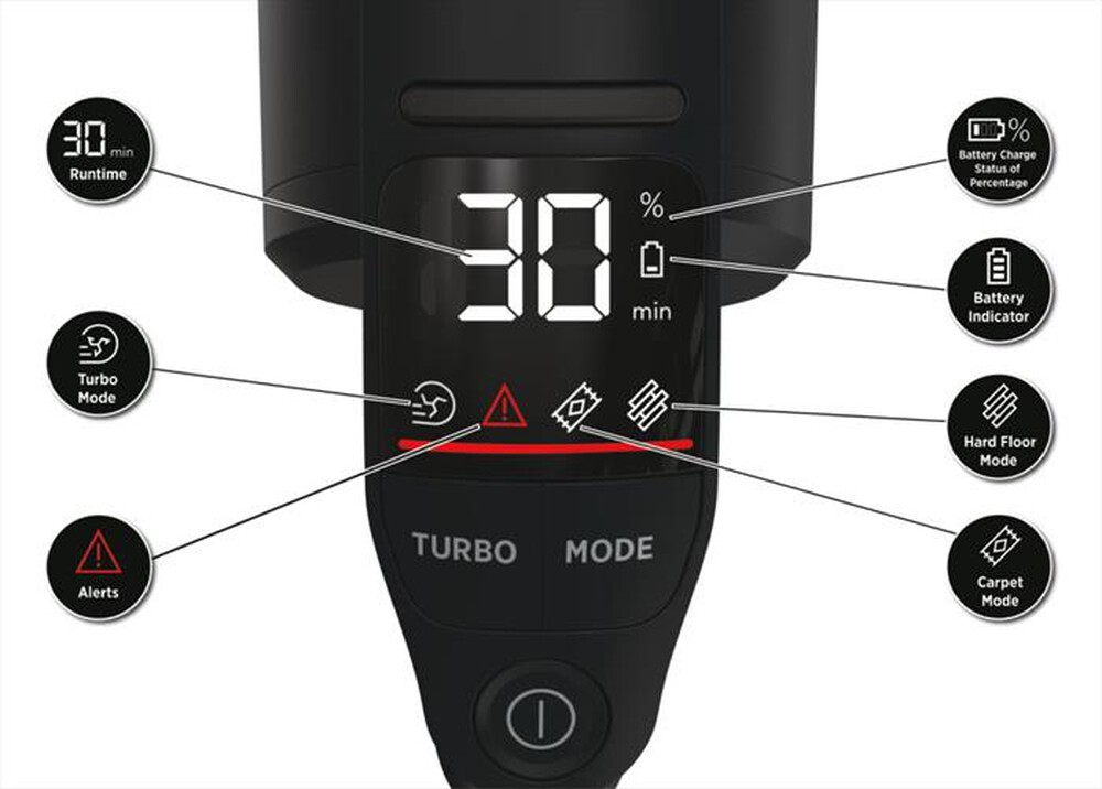 Immagine del prodotto HOOVER - Aspirapolvere ricaricabile HFX10P 011-Nero