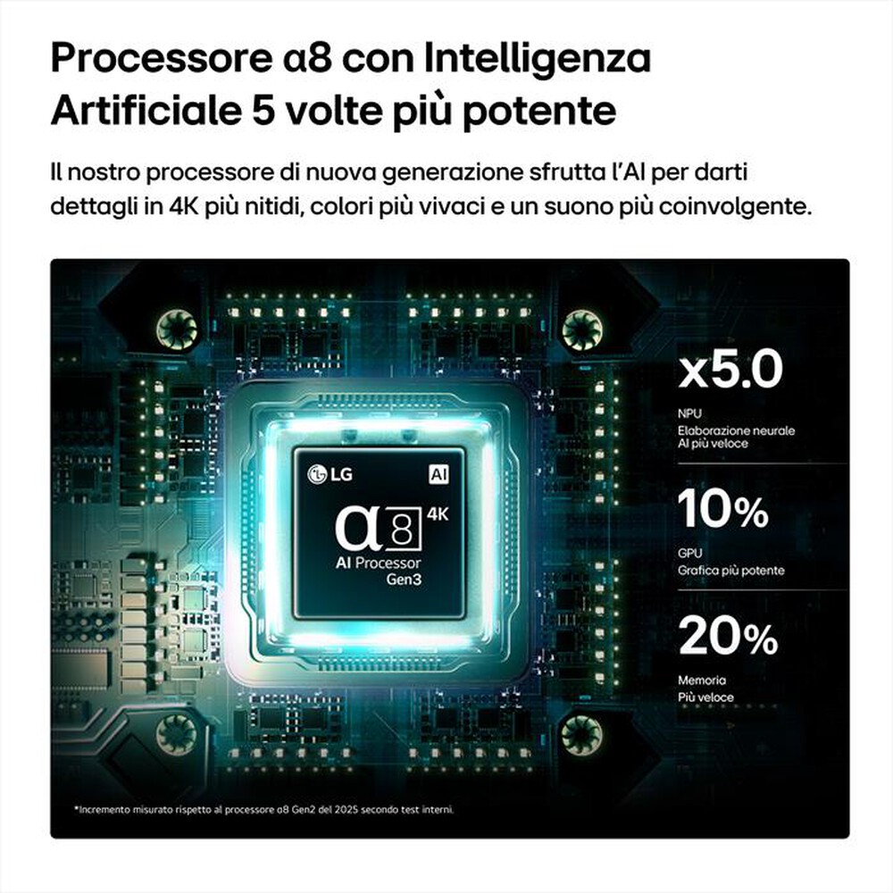 Immagine del prodotto LG - Smart TV Mini LED RGB 4K 65" PRO 65MRGB88B6B-Charcoal Black