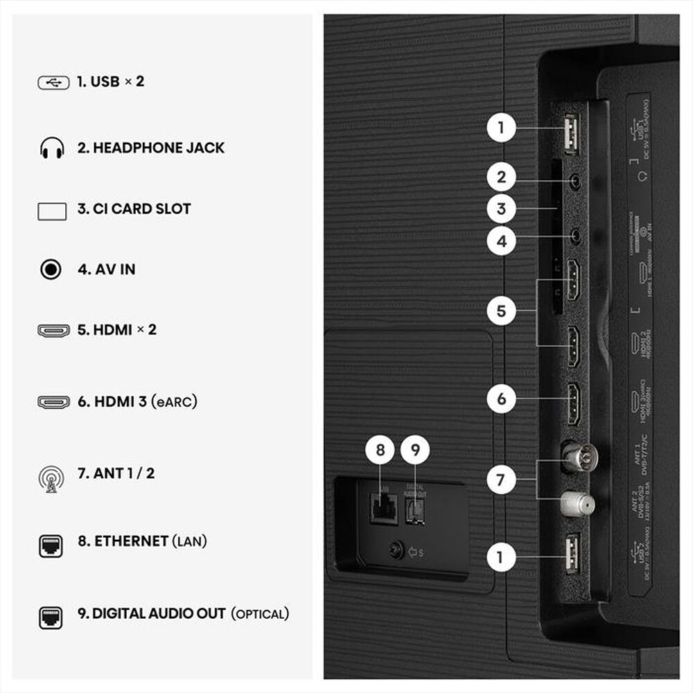 Immagine del prodotto HISENSE - Smart TV QLED 4K 65" 65E79S-NERO