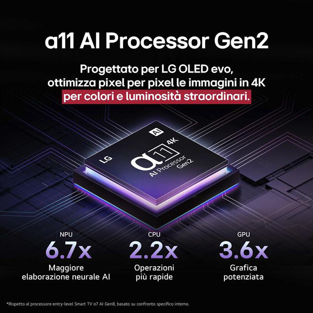 Immagine del prodotto LG - Smart TV OLED UHD 4K 65" OLED65G54LW-Silver