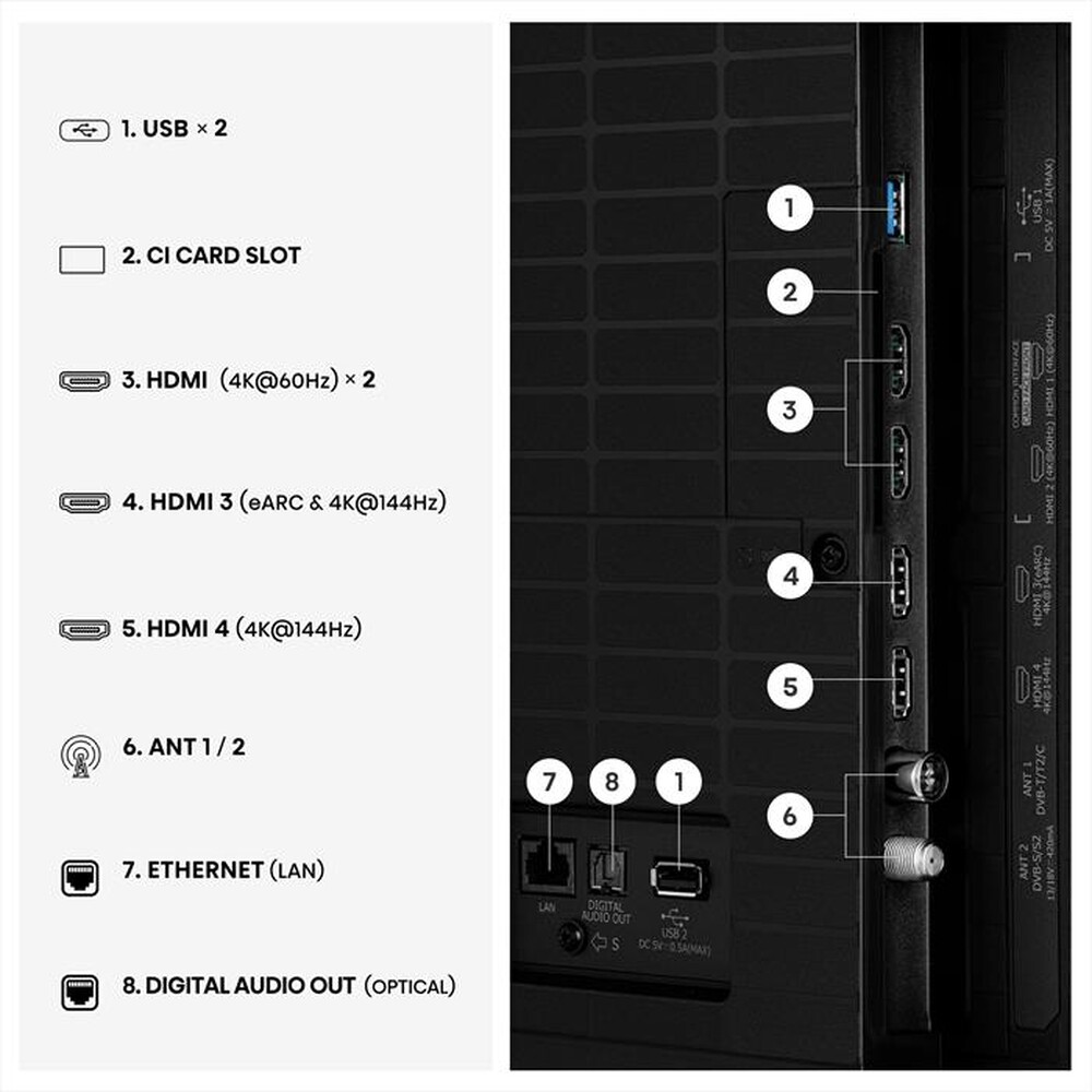 Immagine del prodotto HISENSE - Smart TV Mini LED UHD 4K 50" 50U79SE-NERO