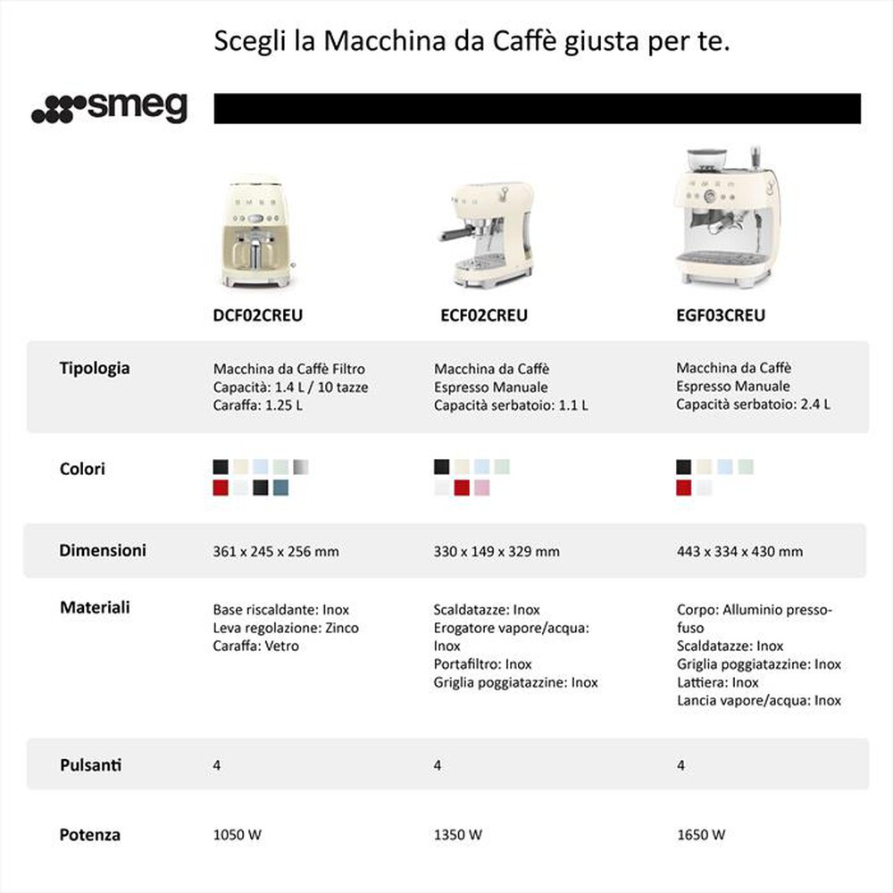 Immagine del prodotto SMEG - Macchina da Caff&egrave;+macinacaff&egrave; 50's Style EGF03PGEU-Verde LUCIDO