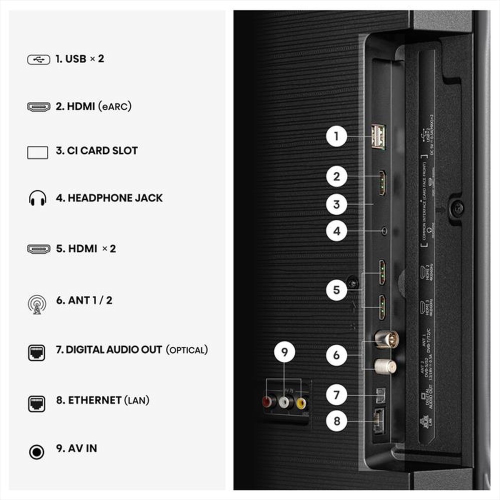 Immagine del prodotto HISENSE - Smart TV LED 4K 43" 43A69S-NERO
