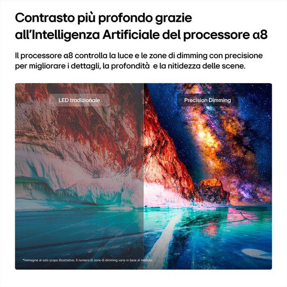 Immagine del prodotto LG - Smart TV Mini LED RGB 4K 65" PRO 65MRGB88B6B-Charcoal Black