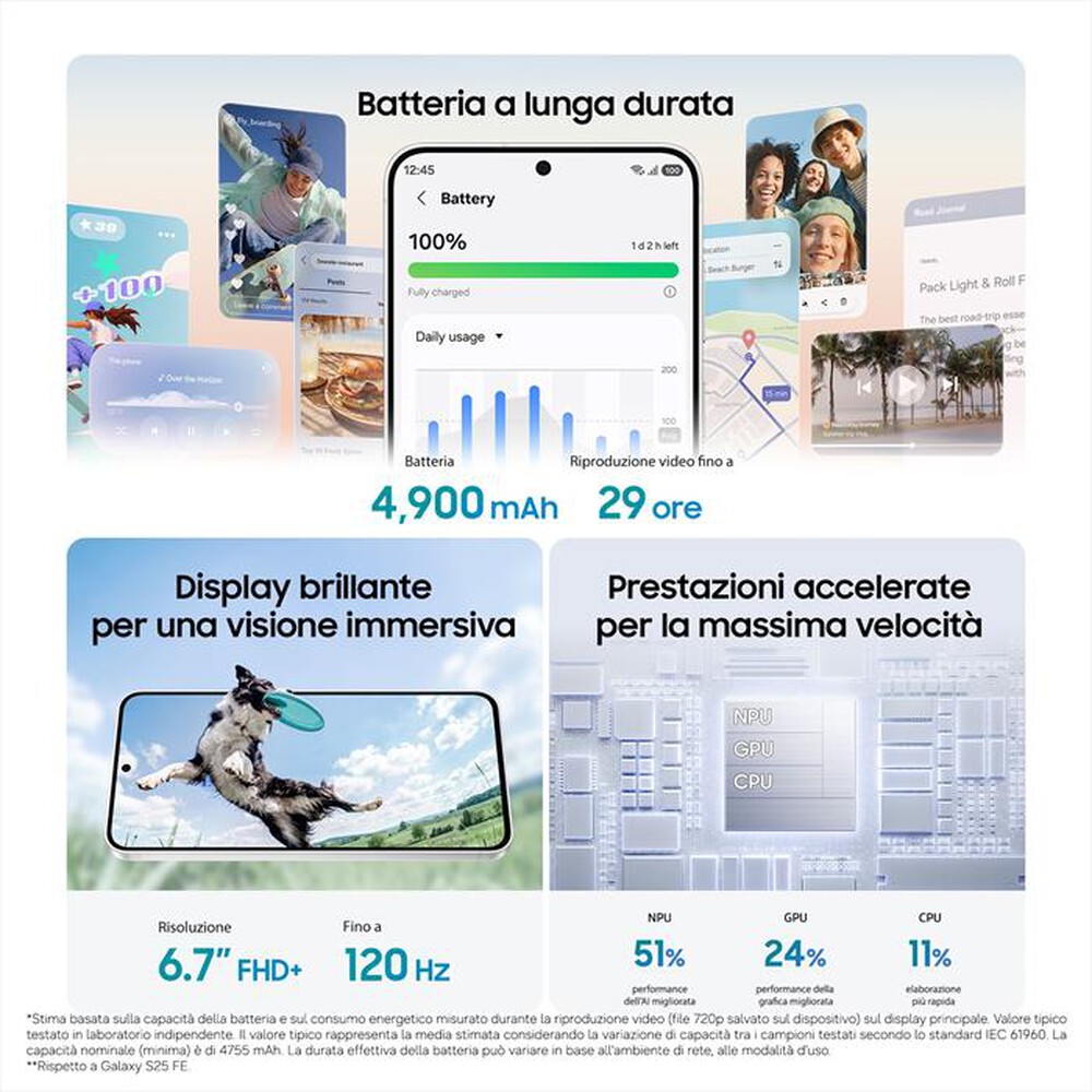 Immagine del prodotto SAMSUNG - Smartphone Galaxy S26 FE 8GB+256GB-Graphite